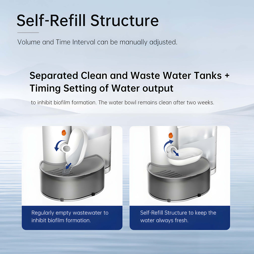 Smart Self-Refill Pet Water Fountain