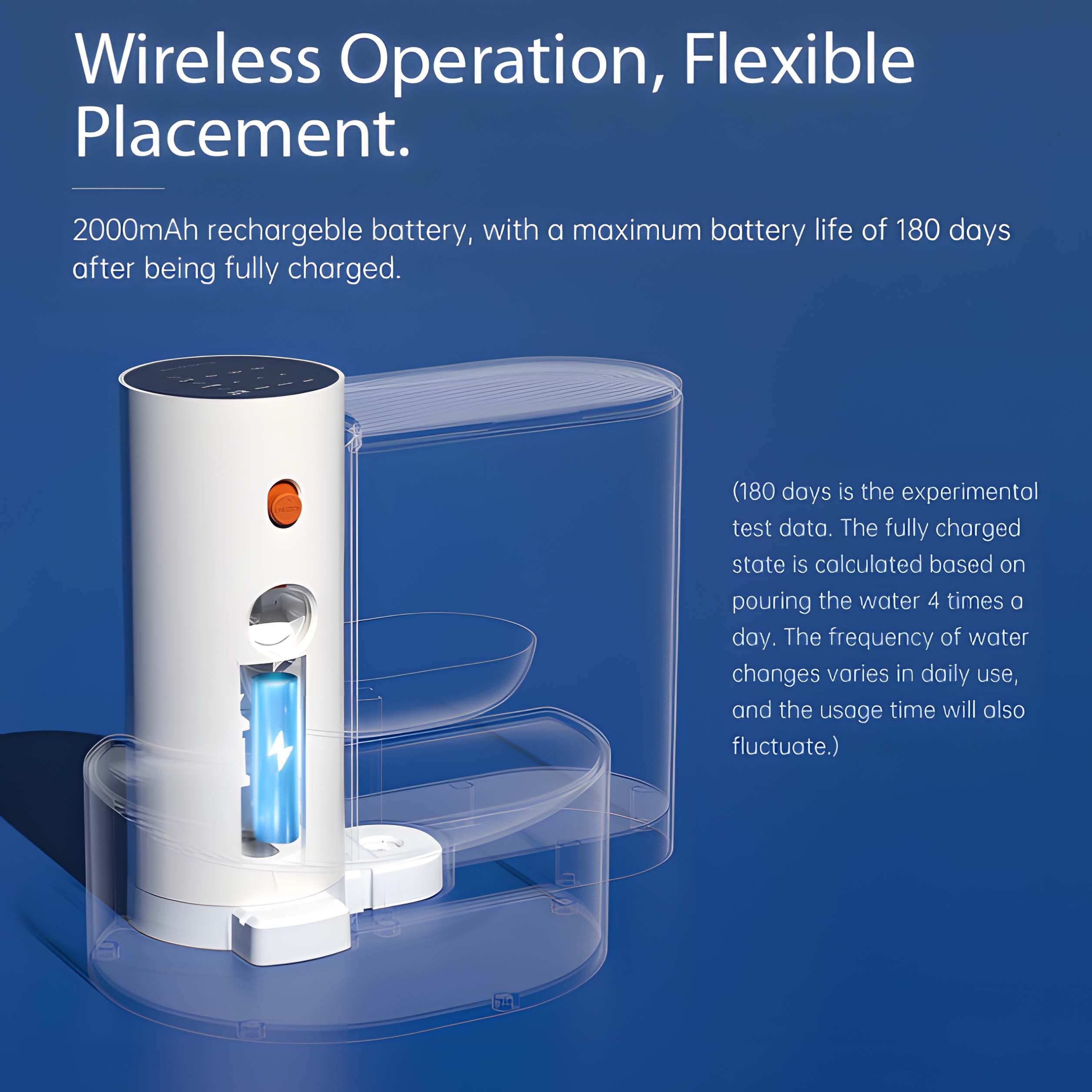 Smart Self-Refill Pet Water Fountain