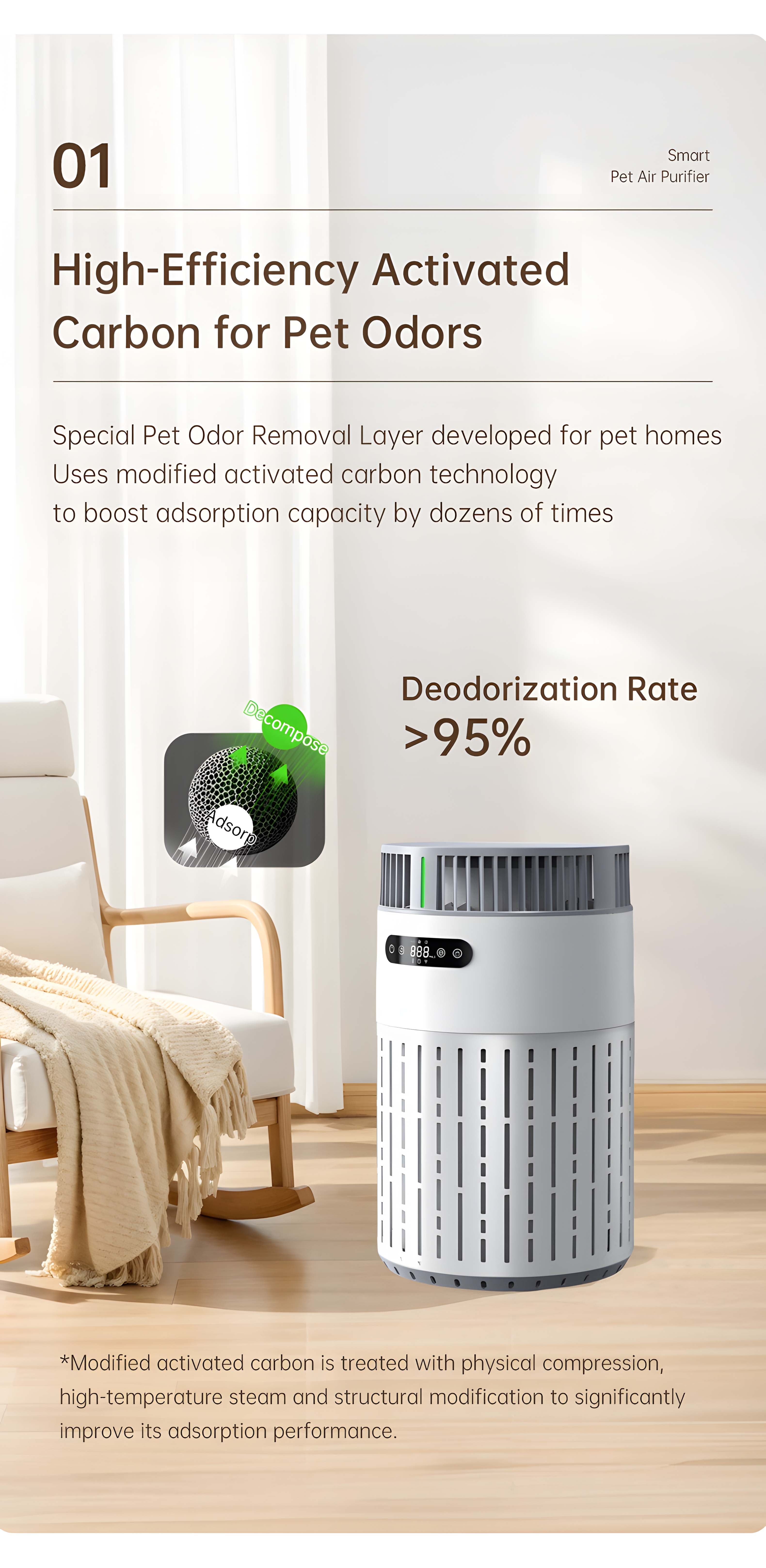 Smart Pet Air Purifier