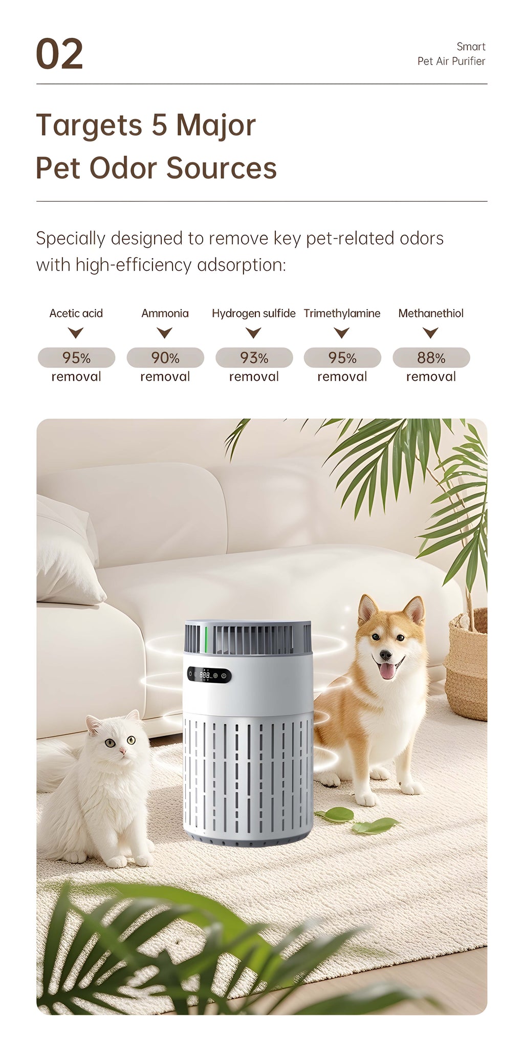 Smart Pet Air Purifier