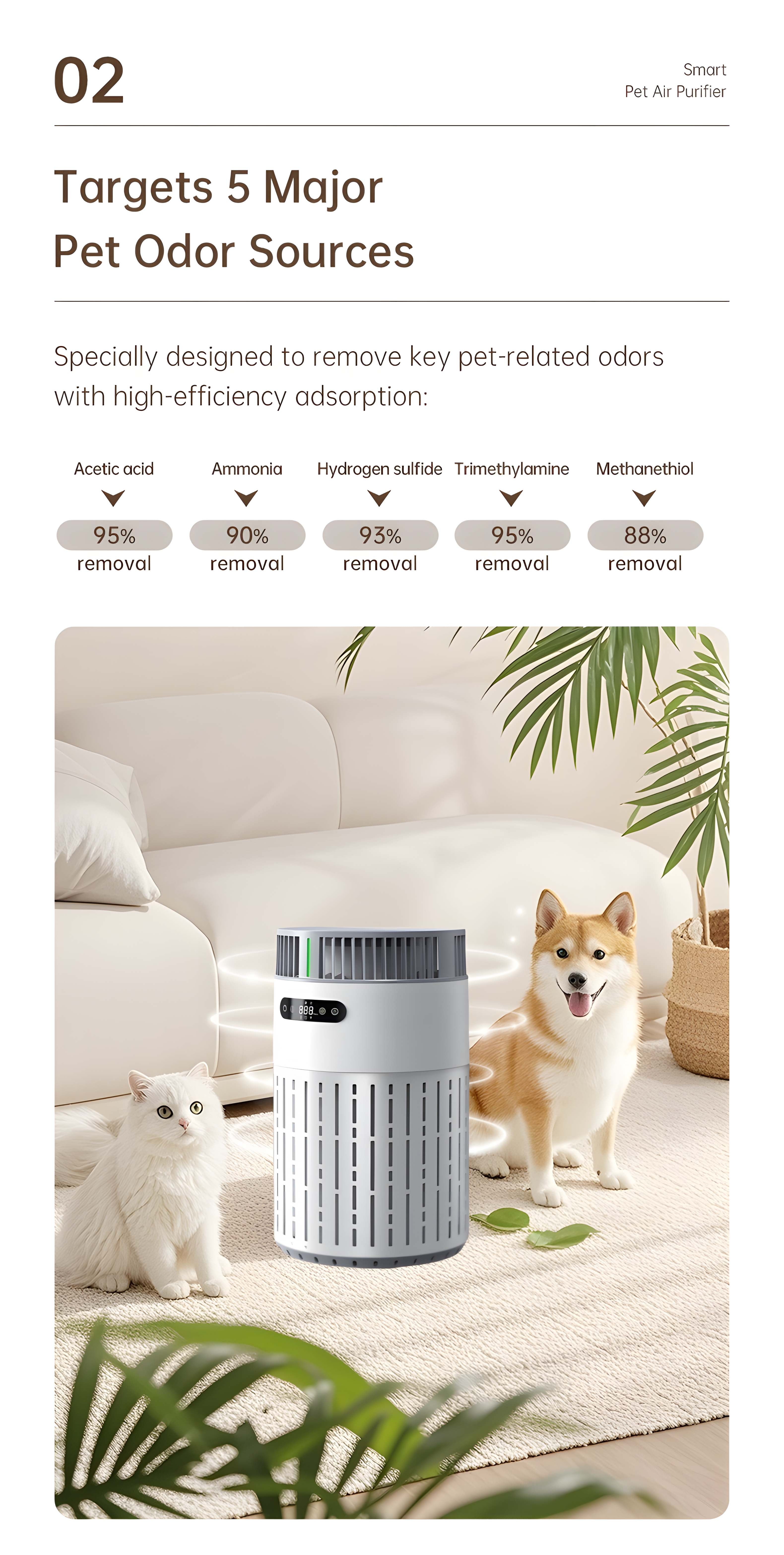 Smart Pet Air Purifier