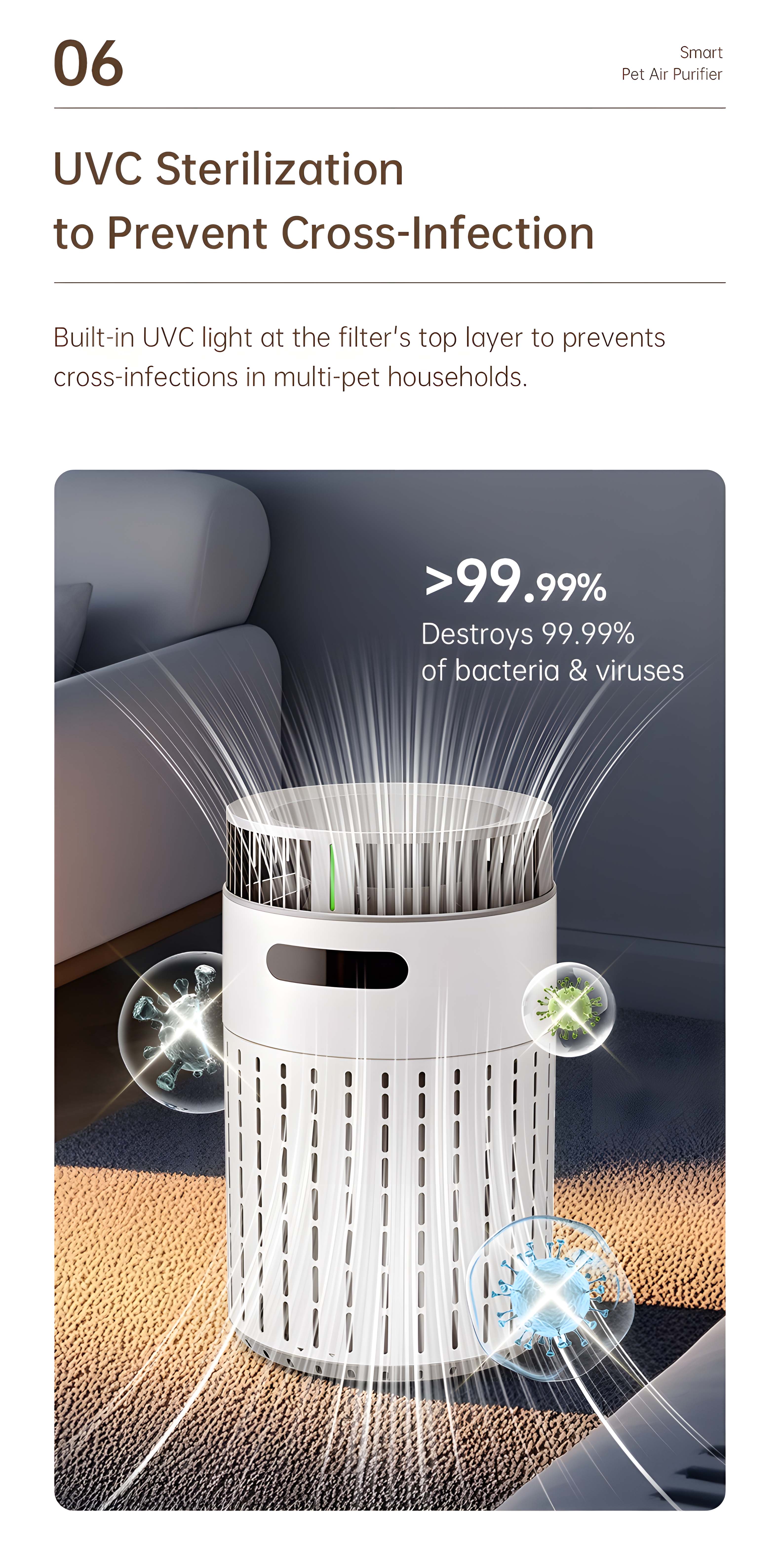 Smart Pet Air Purifier