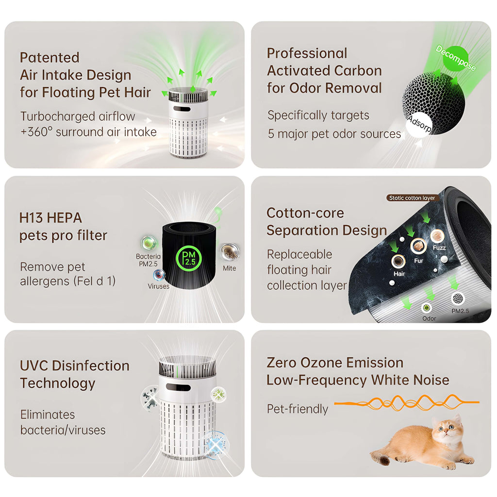 Smart Pet Air Purifier