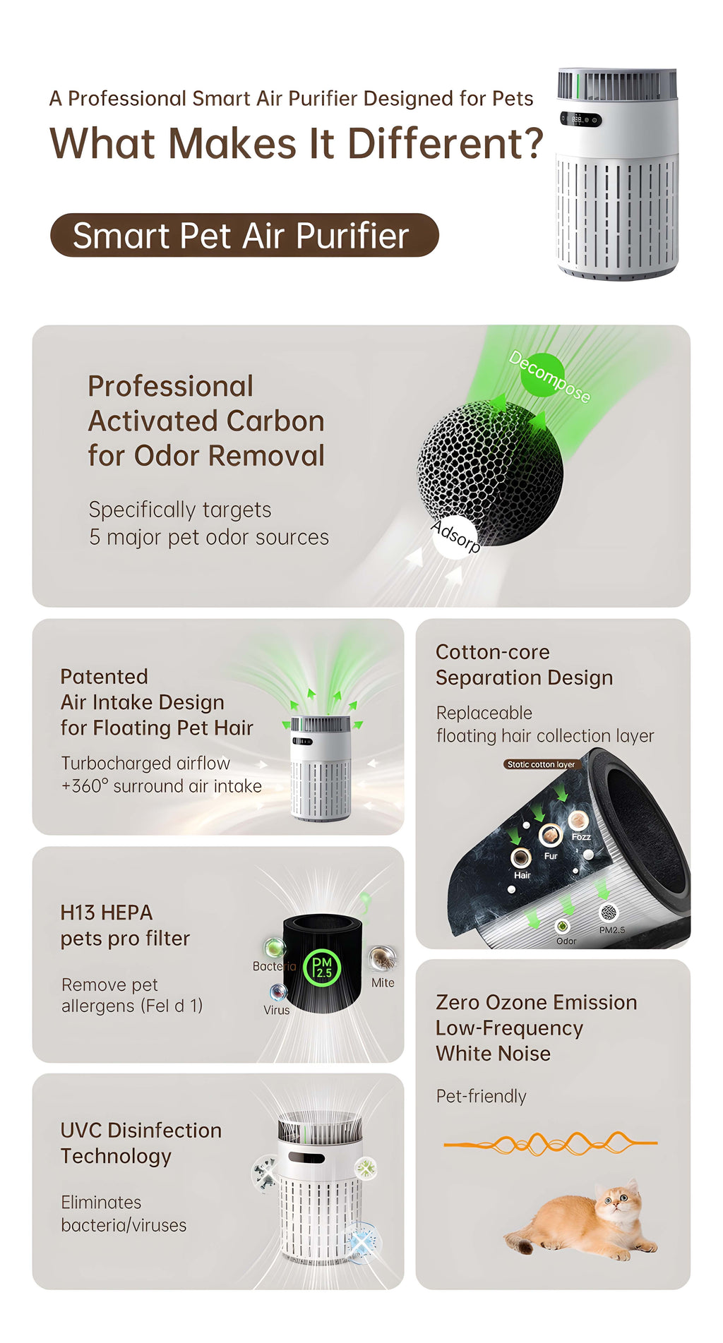 Smart Pet Air Purifier