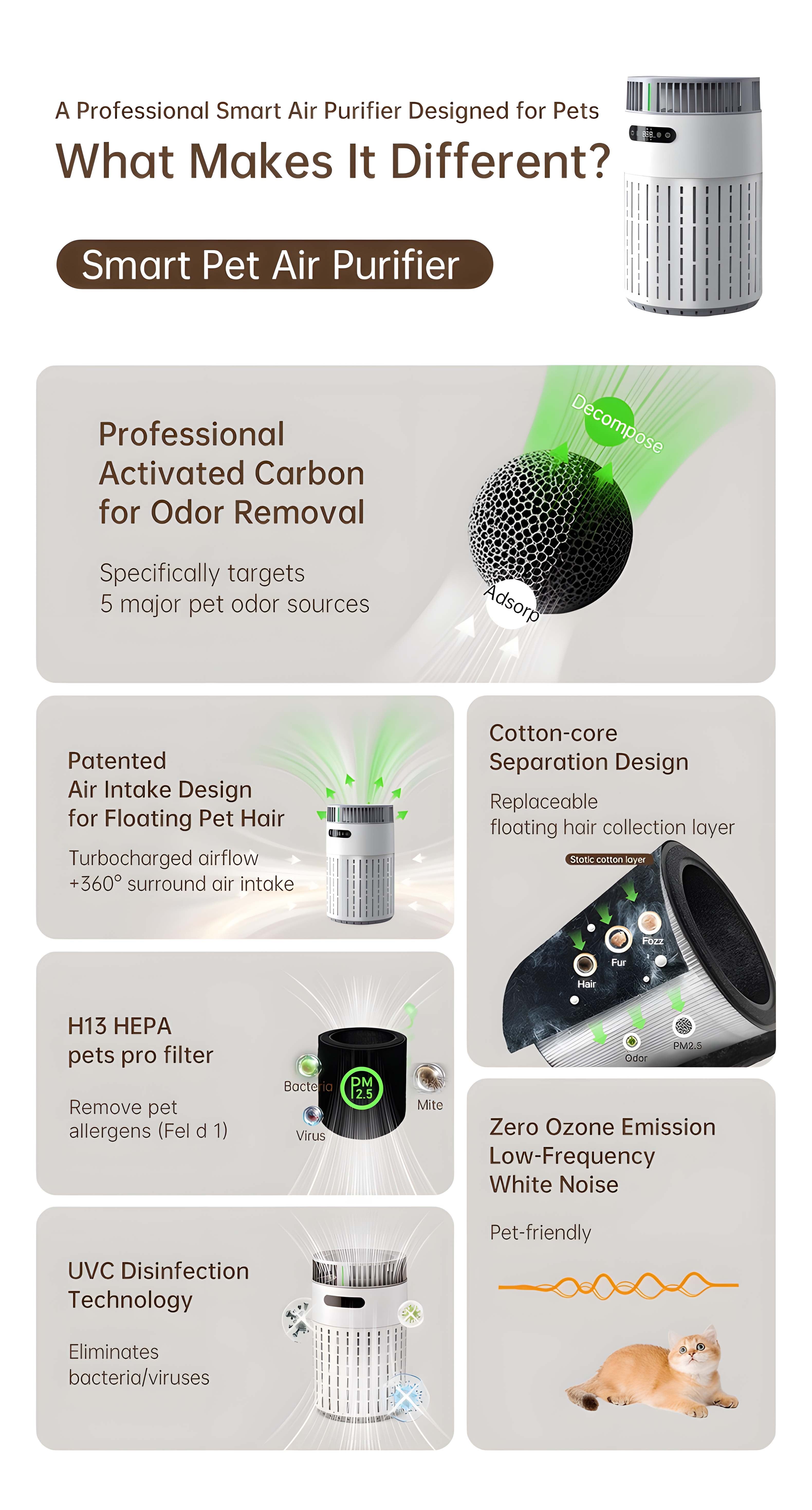 Smart Pet Air Purifier
