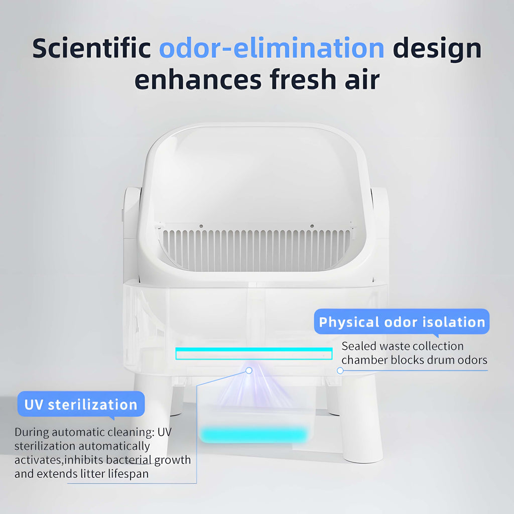 Smart Litter Box no cover V20