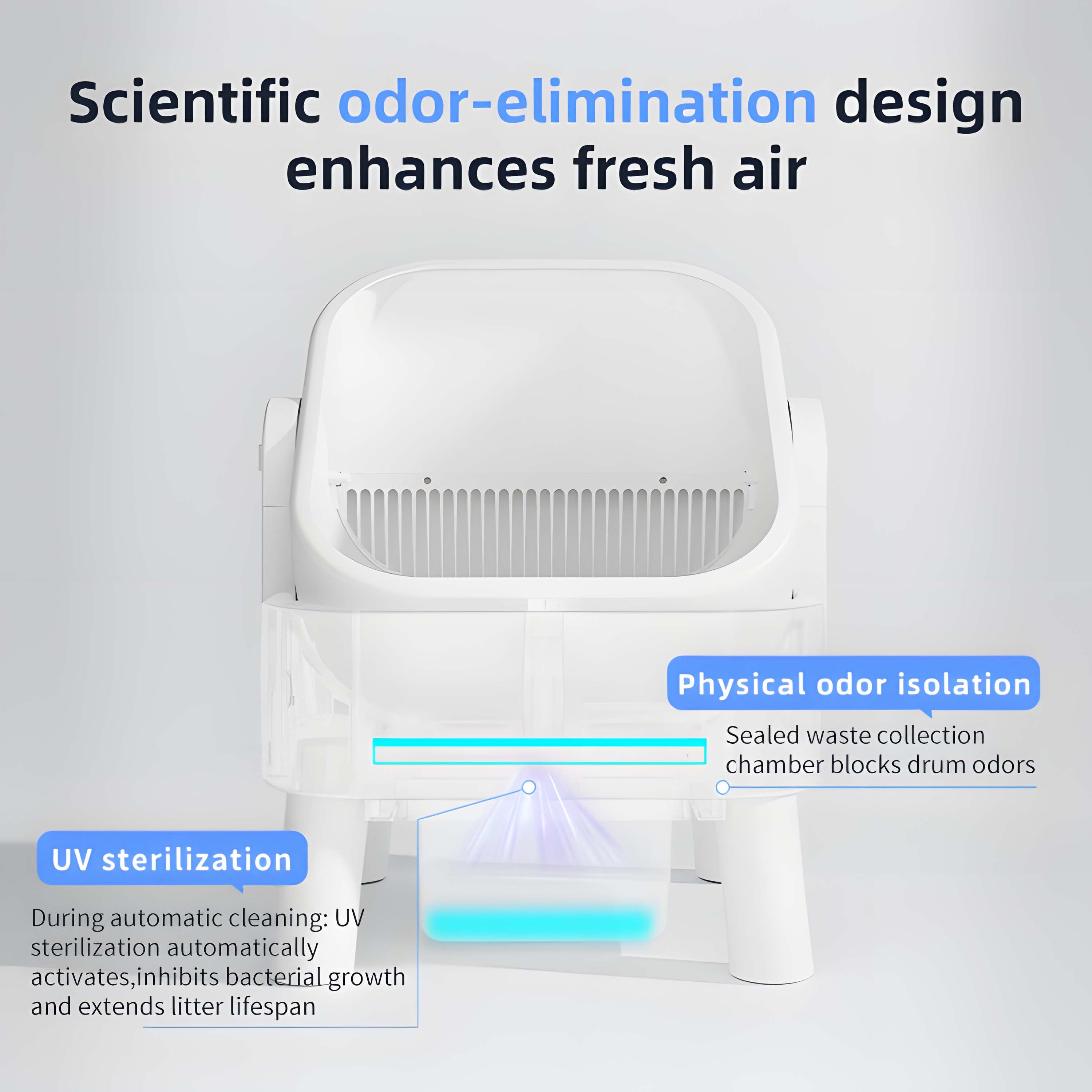 Smart Litter Box no cover V20