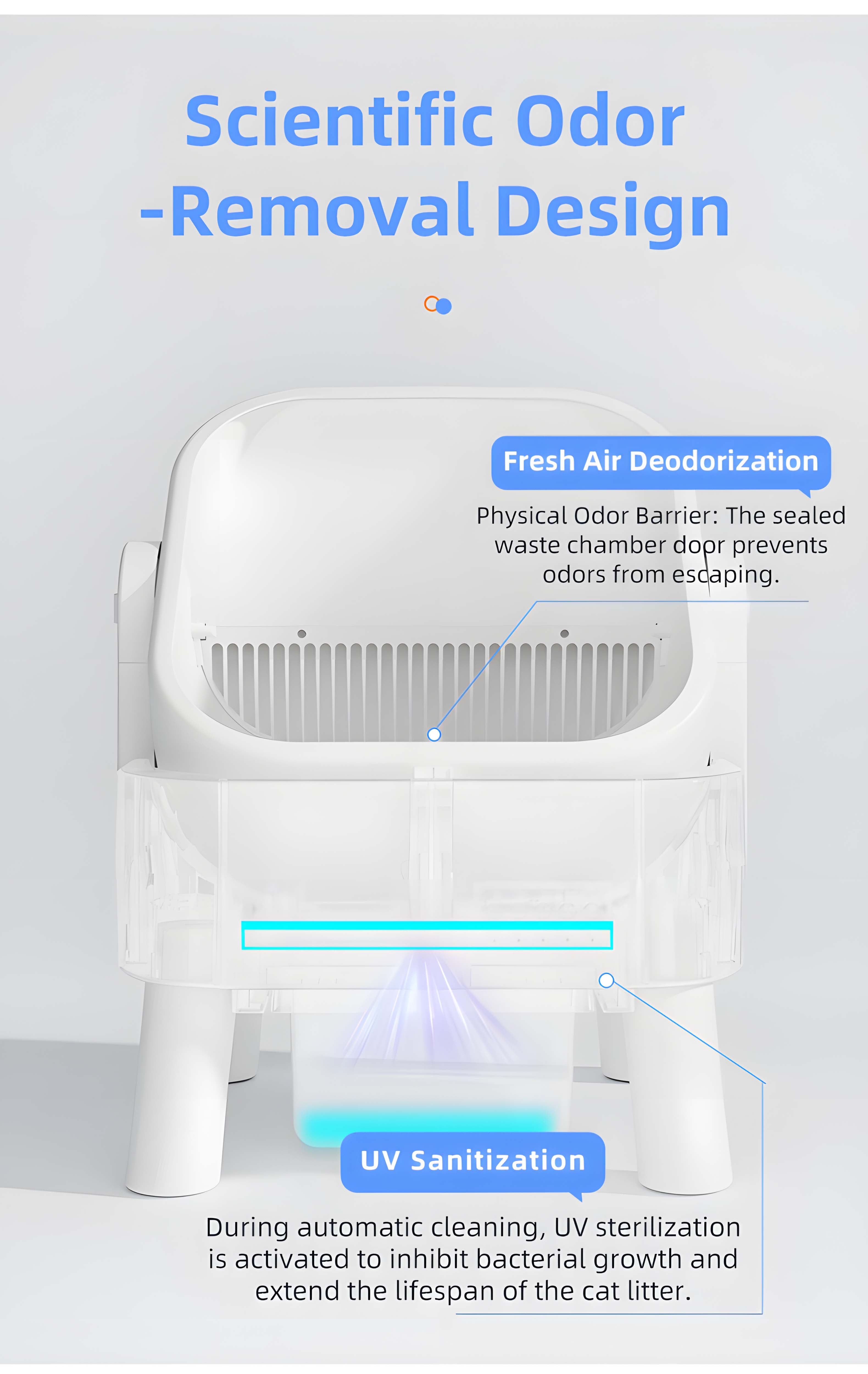 Smart Litter Box no cover V20