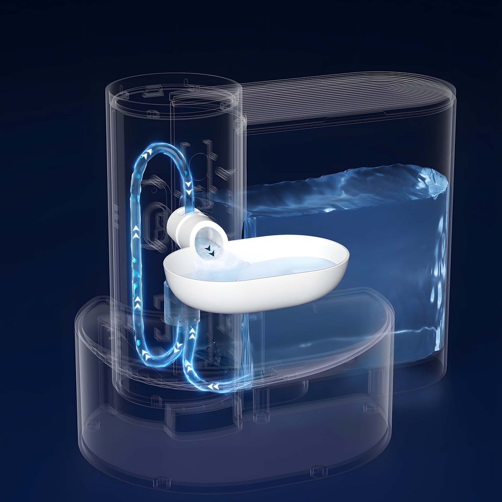 Smart Self-Refill Pet Water Fountain